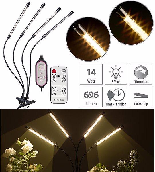 Produktbild Lunartec Vollspektrum-LED-Pflanzenlampe (LED)