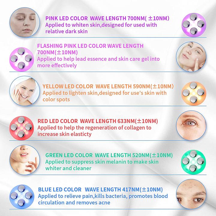 Actual product image Yisemeya Facial massage