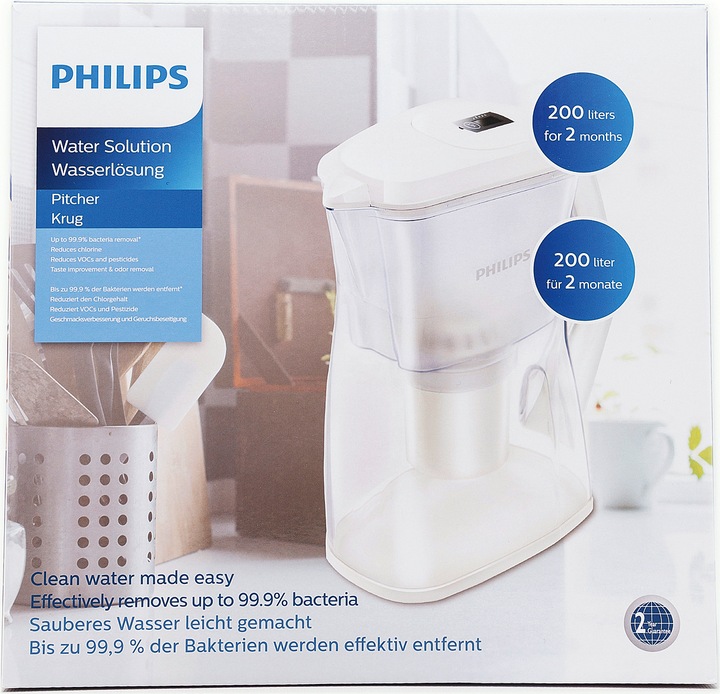 Actual product image Philips Water filter carafe AWP2970