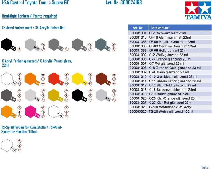 Actual product image Tamiya 1:24 Castrol Toyota Tom's Supra GT