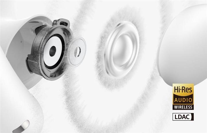 Actual product image Anker Soundcore AeroFit 2 Pro (ANC, 5 h, Wireless)