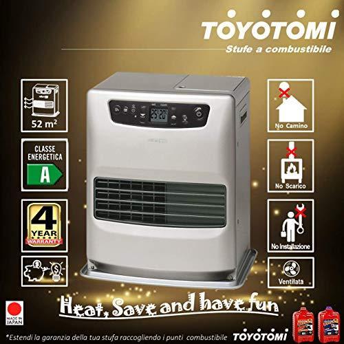 Actual product image Zibro Heating stove (3200 W)