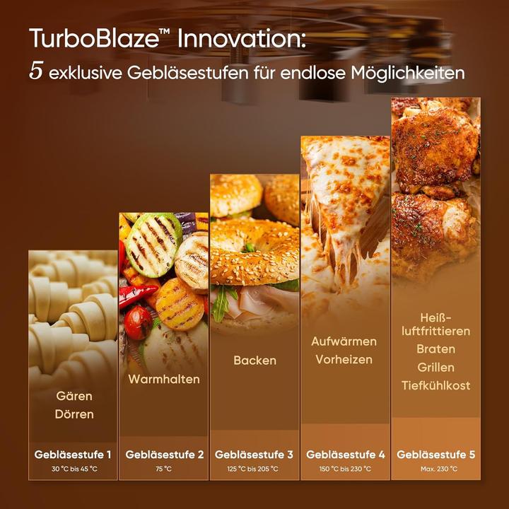 Actual product image Cosori Turboblaze Airfryer
