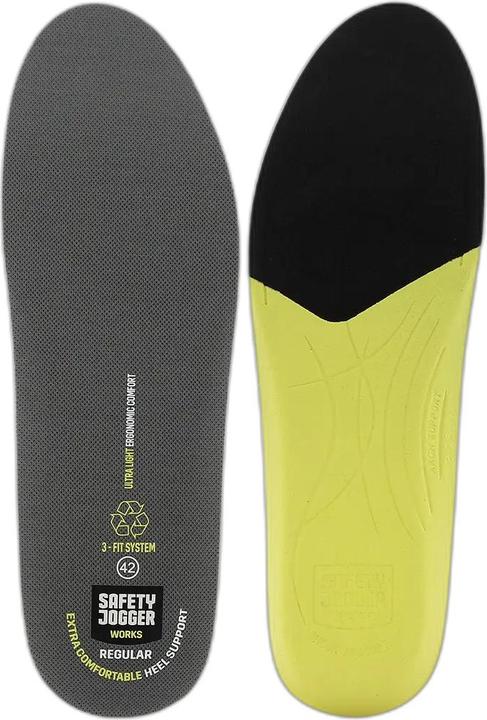 Actual product image Safety Jogger Insole SJ3FITM