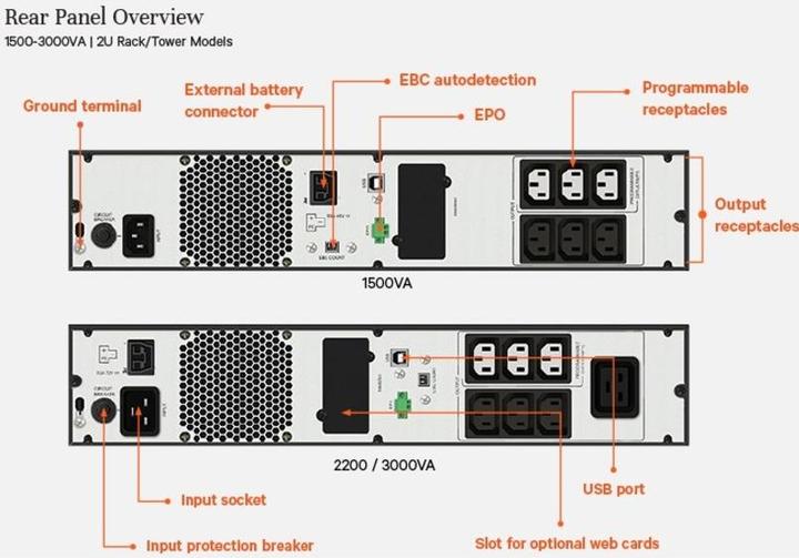 Actual product image Vertiv EDGE UPS 3000VA/2700W 2U Rack/Tower IntelliSlot port (3000 VA, 2700 W, Line-interactive UPS)