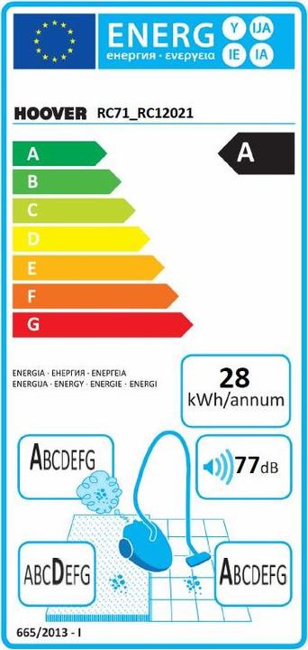 Energie-Label Hoover Reactive RC71 RC12021