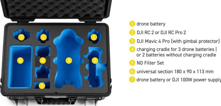 Productafbeelding B&W International B&W drone.case PP.221 gelb für DJI Mavic 4 Pro (Drone koffer, Dji Mavic 4 Pro)