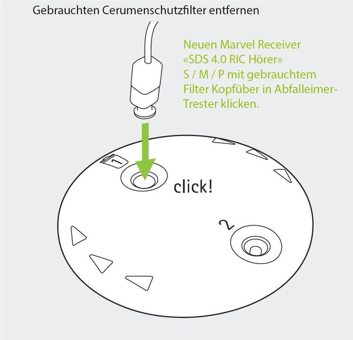 Image du produit NoName CeruShield Disk 2.0 Filtre à cérumen