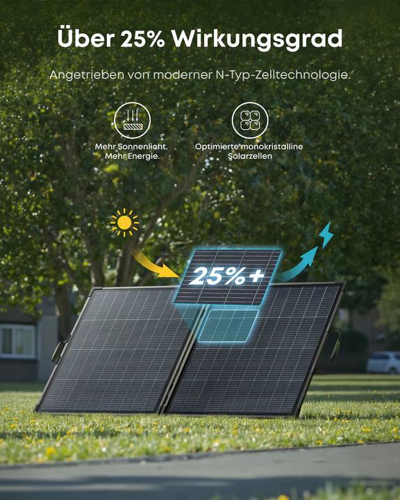 Actual product image Anker PS200 solar panel (200 W, 4.80 kg)