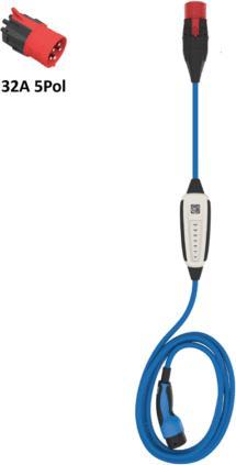 Actual product image NRGkick Standard (Type 2, 22 kW, 32 A, CEE32 red)