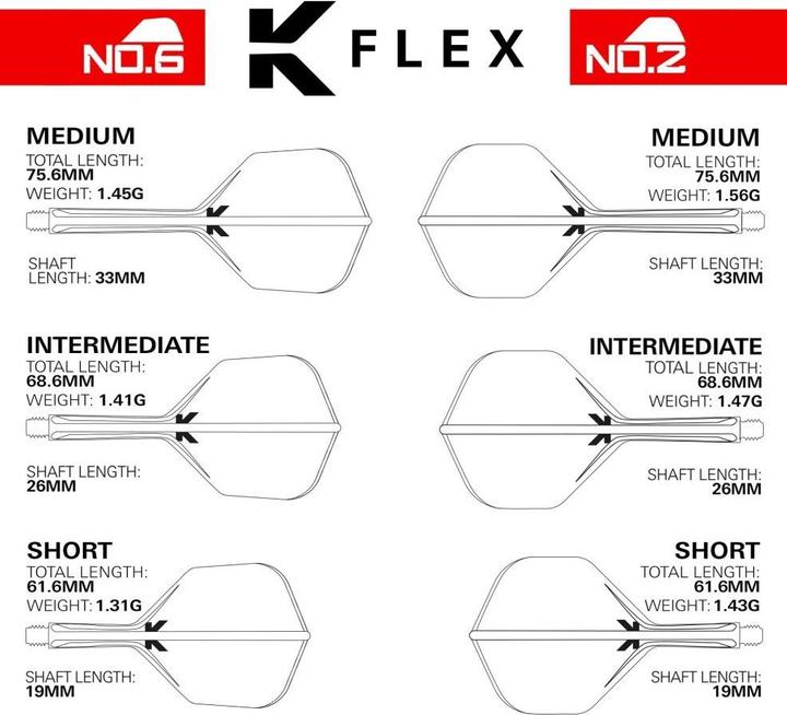 Immagine prodotto Target K-Flex No2 Standard Nathan Aspinall