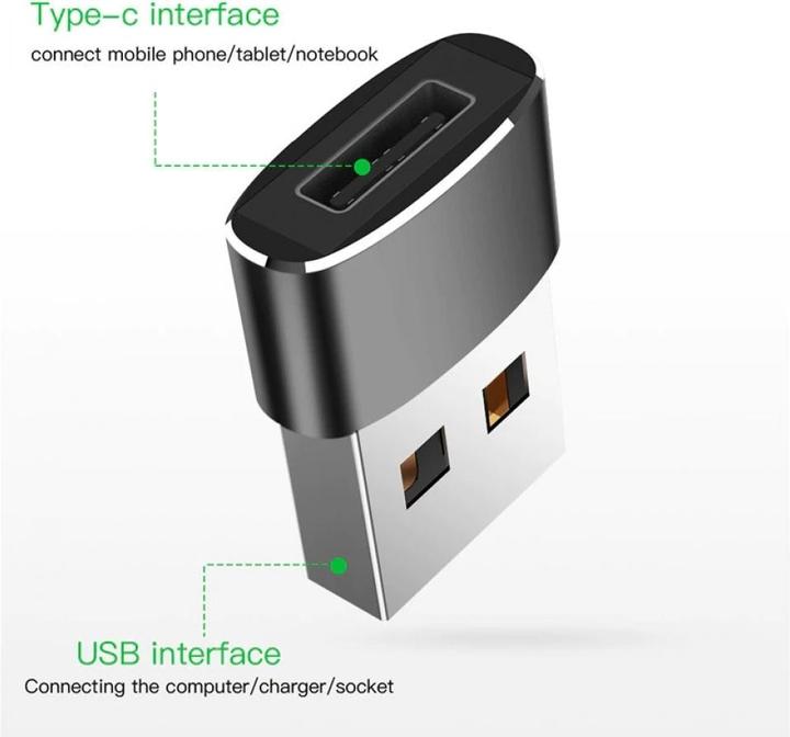 Produktbild PowerGuard USB C zu (USB-A, 1.90 cm)