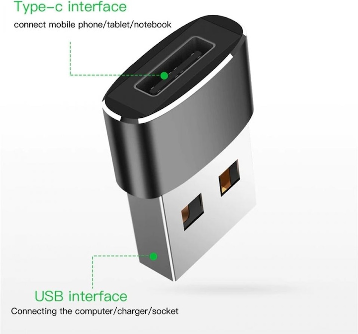 Image du produit PowerGuard USB C vers (USB-A, 1.90 cm)