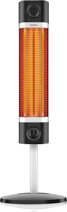 Actual product image Veito Ch1800 Xe (1700 W)