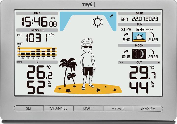Productafbeelding TFA Meteo - Jack