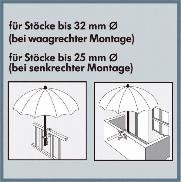 Immagine prodotto Swisspet Morsetto a muro singolo