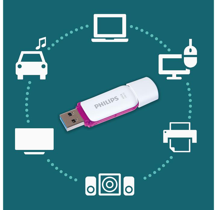 Produktbild Philips Snow Edition (64 GB, USB-A)