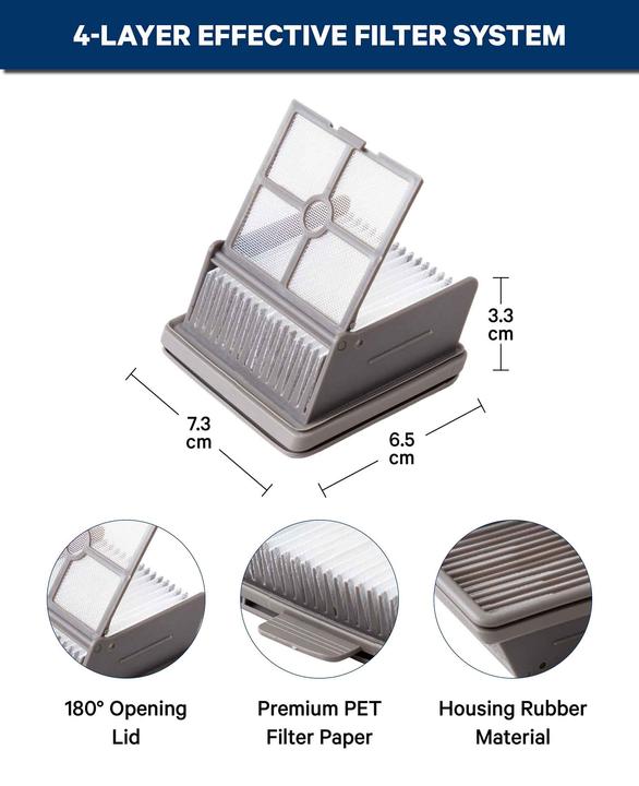 Actual product image Werkstein Dreame H12 Pro/M12 Hepa - Filter 4 Stück