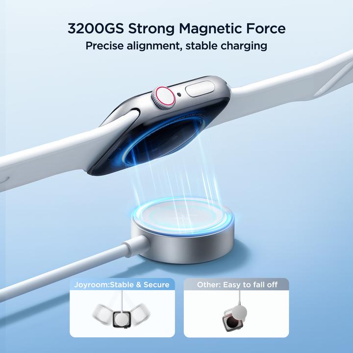 Image du produit Joyroom S-IW008 câble chargeur magnétique 3-en-1 USB-A - Lightning/USB-C 1,2m - blanc (1.20 m, 5 W)