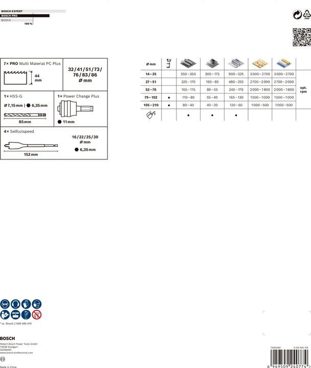 Nährwerte und Zutaten Bosch Professional Zubehör PRO Multi Material PC Plus Lochsägen-Set, 13-tlg. (41, 51, 73, 76, 83, 86 mm, 32 mm)