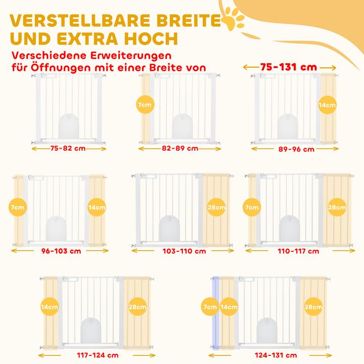 Immagine prodotto PawHut Griglia di protezione con fissaggio a morsetto (75 cm)