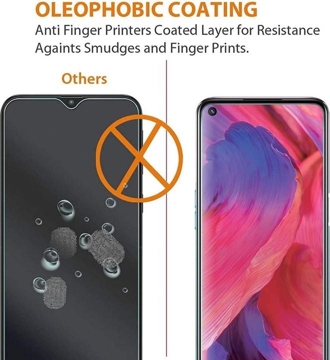 savvies (6 Pezzi Pellicola Protettiva per Oppo A54s Protezione