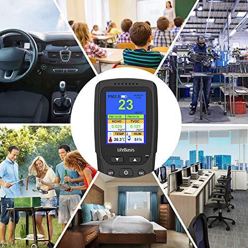 Actual product image LifeBasis Formaldehyde meter (Thermometers)