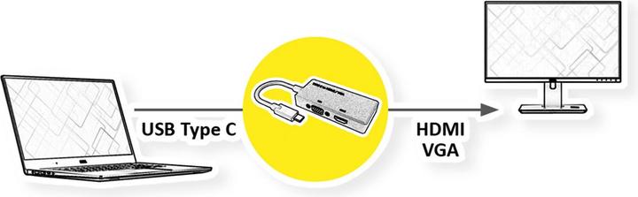Immagine prodotto Value 12.99.3215 (USB-C, 10 cm)