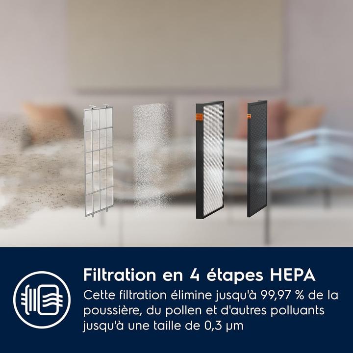 Produktbild Electrolux EPU72571UG (28 m²)