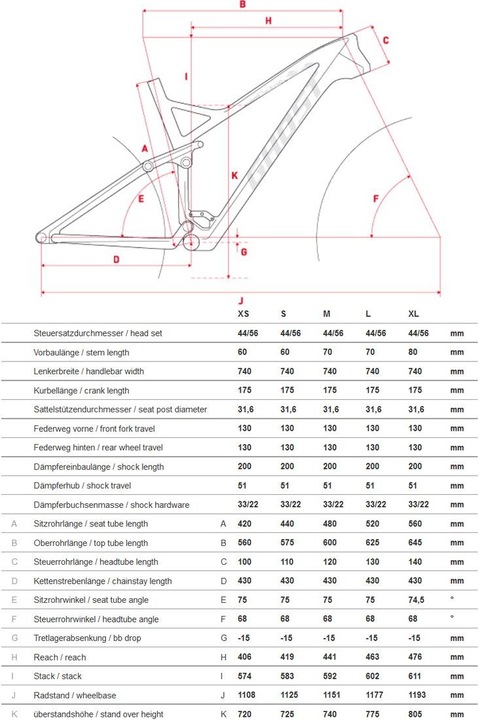Immagine prodotto Ghost Sl Amr Lc 6 (44 cm)