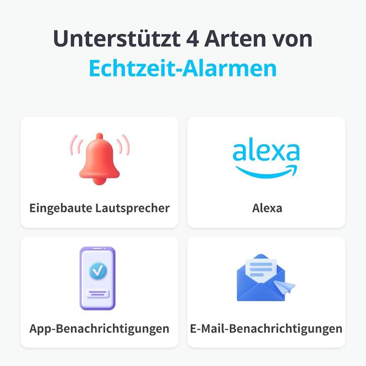 Image du produit SwitchBot WLAN Wassermelder mit App-Benachrichtigung