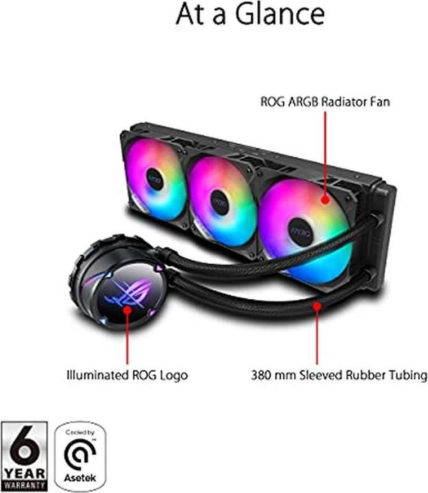 Actual product image ASUS CPC ACC ROG STRIX LC II 360 ARGB (AM5)