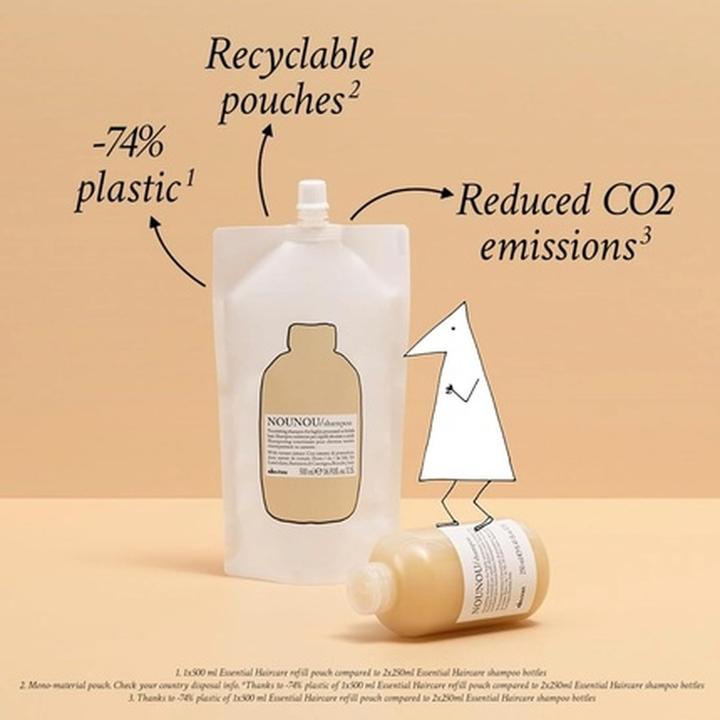 Actual product image Davines Essential Haircare - Nounou Shampoo Refill (500 ml, Liquid shampoo)
