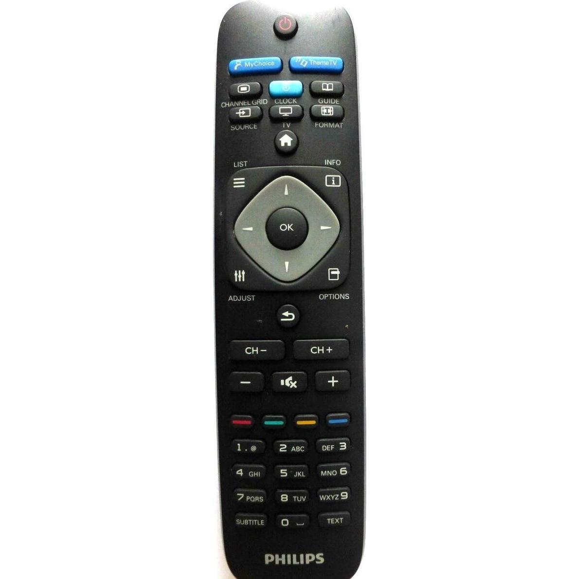 Sony Remote Commander (RM-GA022) (Universal Fernbedienung), Fernbedienung