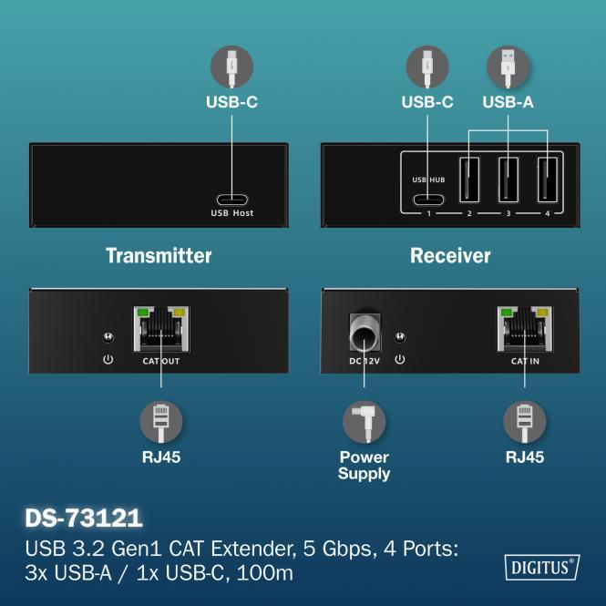 Image du produit Digitus CAT Extender USB 3.2 Gen1, 5 Gbps, 4 ports : 3x USB-A / 1x USB-C, 100m