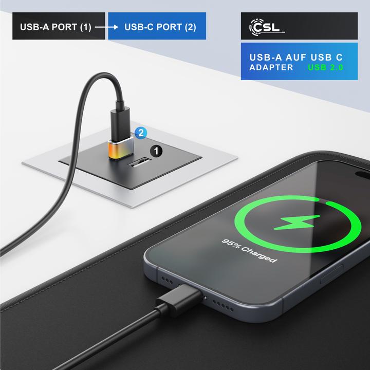 Actual product image CSL Adapter Stecker USB-A auf USB-C Buchse, USB 2.0, 480 Mbit/s Transfer, ultraflaches Design, Plug&Play (USB-C)