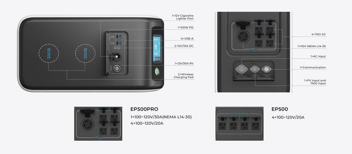 Immagine prodotto Bluetti EP500Pro (5120 Wh, 83 kg)