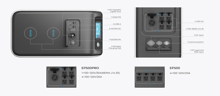 Actual product image Bluetti EP500Pro (5120 Wh, 83 kg)