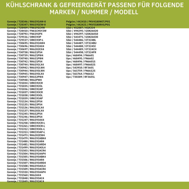 Nährwerte und Zutaten Gorenje Gefrierschublade mitte 571802 SpaceBox für KühlGefrierKombination