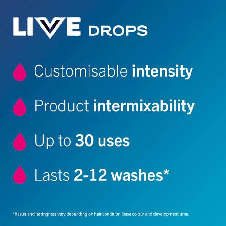 Productafbeelding Schwarzkopf Live Drops - Hair Colouring Powder (Roze)