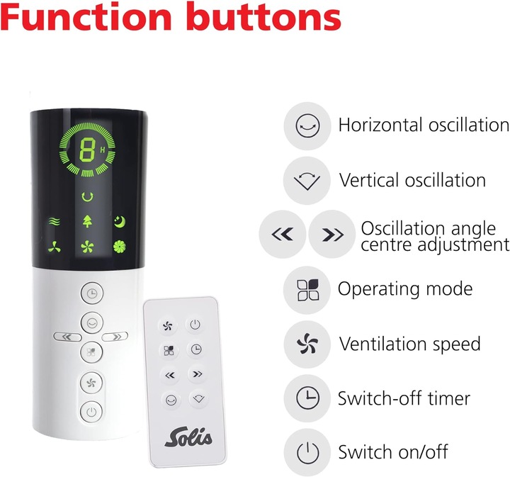 Actual product image Solis Breeze (55 dB)