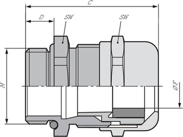 Actual product image Lapp 53112015