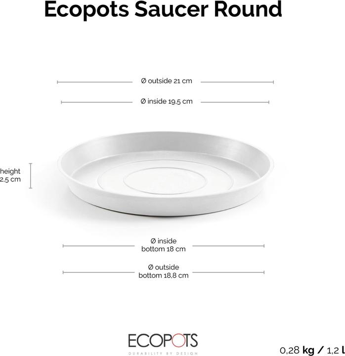 Produktbild Ecopots Saucer Round