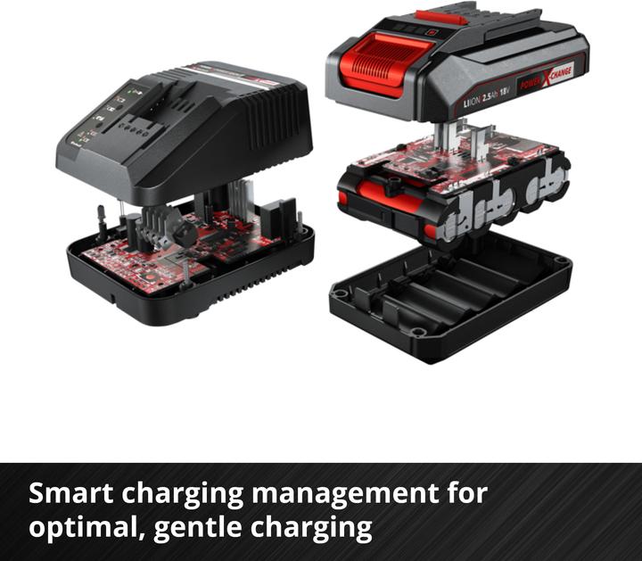 Image du produit Einhell Kit de démarrage PXC (18 V)