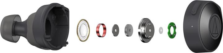 Image du produit Audio-Technica Tw Oortjes Cks50tw (NC, 20 h, Sans fil)