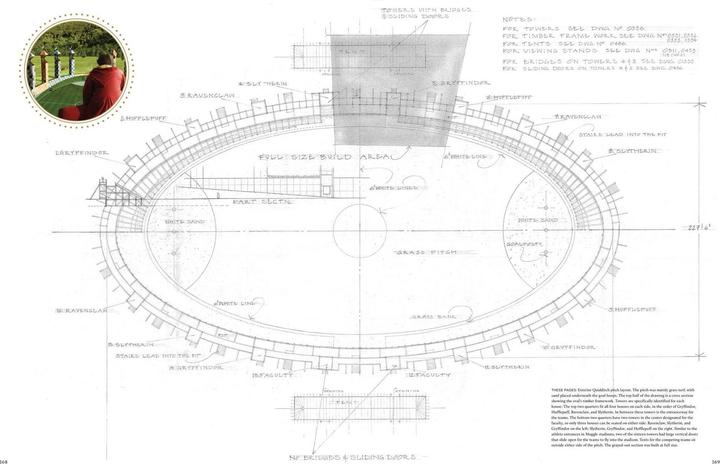 Immagine prodotto Harry Potter: The Blueprints (Inglese, Edizioni di approfondimento, Jody Revenson., 2022)