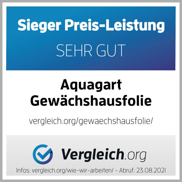 Energy Label Aquagart 4m Gitterfolie, Gartenfolie, Gewächshausfolie, Frühbeetfolie 4m breit