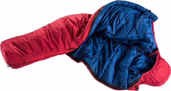 Actual product image Deuter Orbit -5° REG (208 cm)