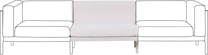 Actual product image Beliani Ferretti