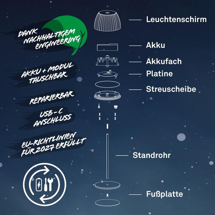Produktbild Briloner Brilo unplugged RIFFLE Akku Nano Tischleuchte mit Lichtkante - Anthrazit (130 lm)